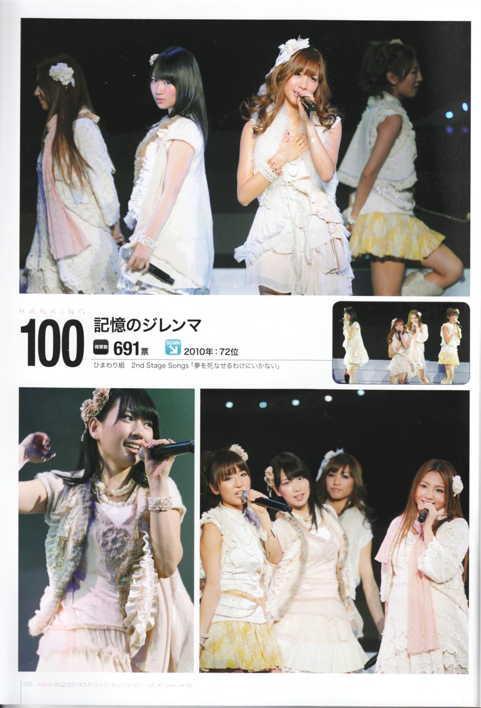 Request Hour Setlist Best 日本美女[PB写真集]