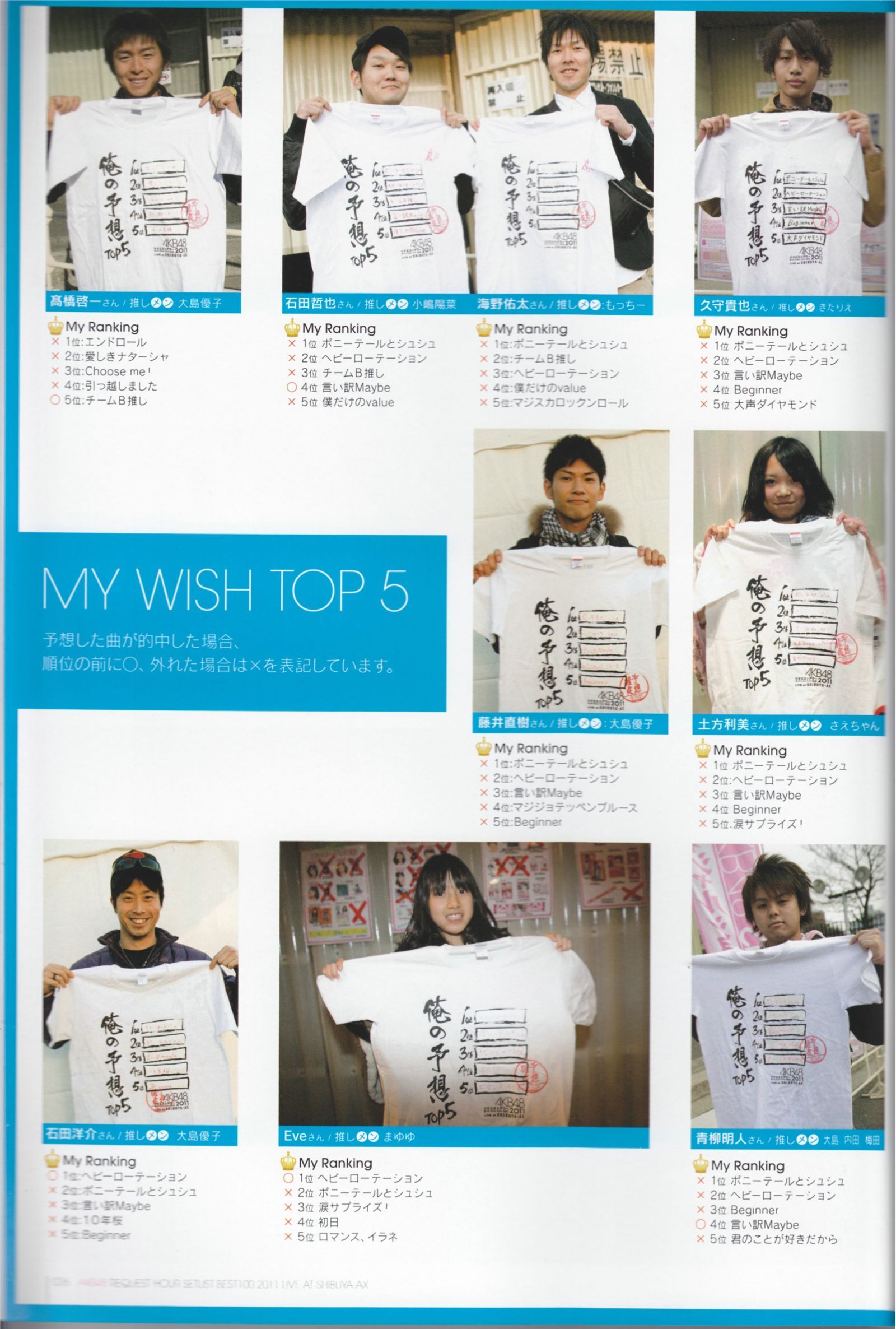 Request Hour Setlist Best 日本美女[PB写真集]