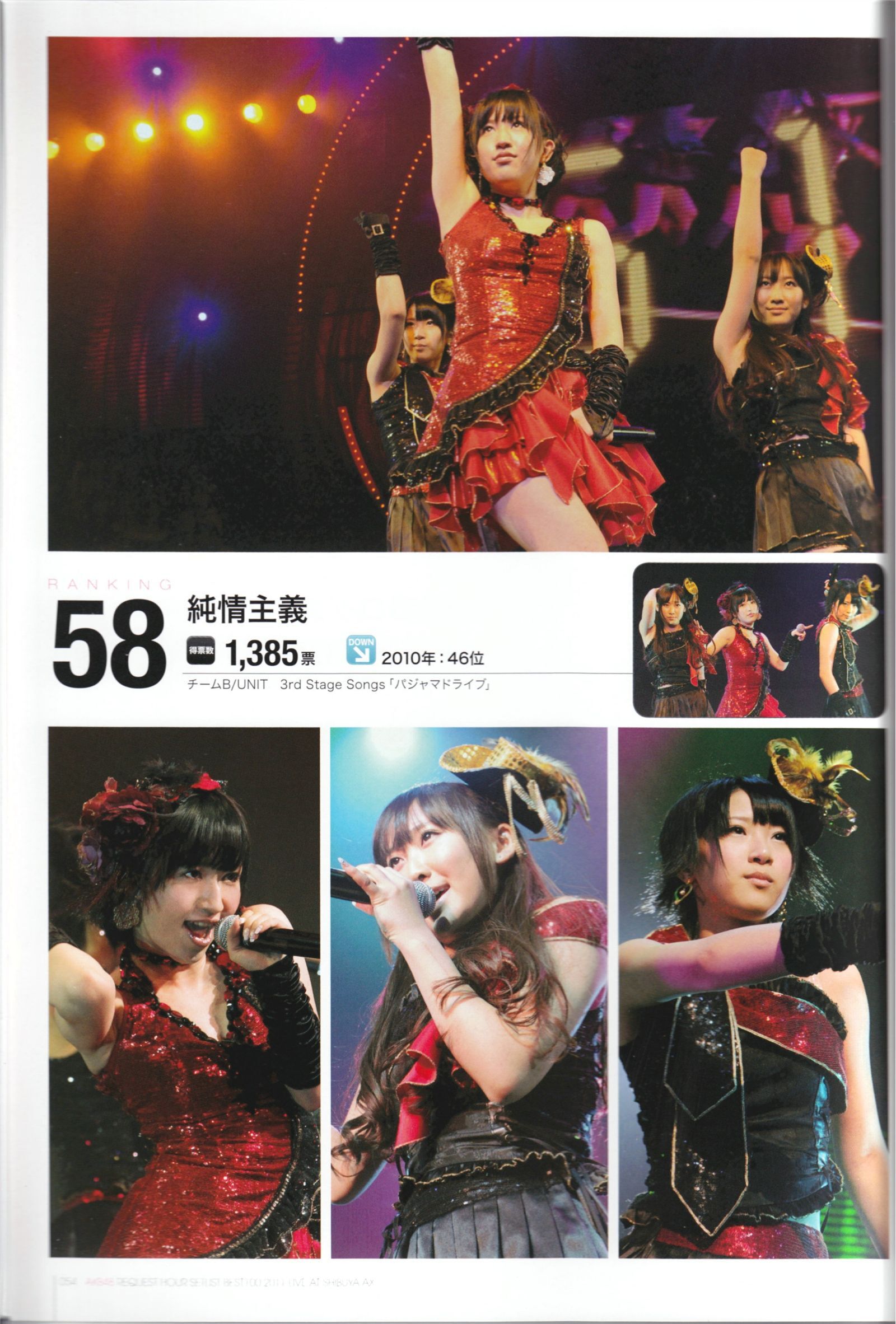 Request Hour Setlist Best 日本美女[PB写真集]