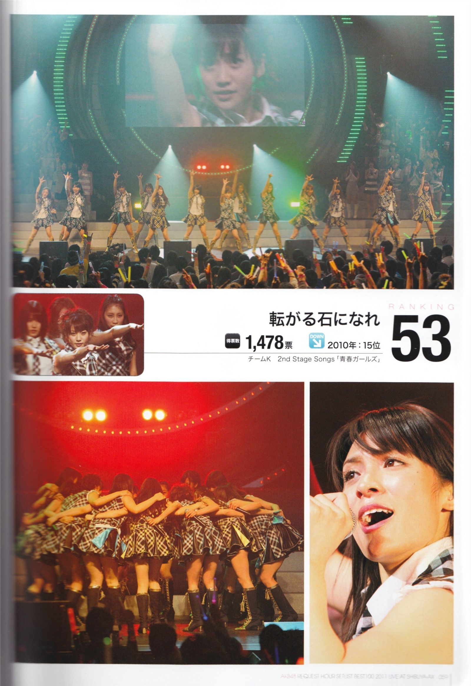 Request Hour Setlist Best 日本美女[PB写真集]